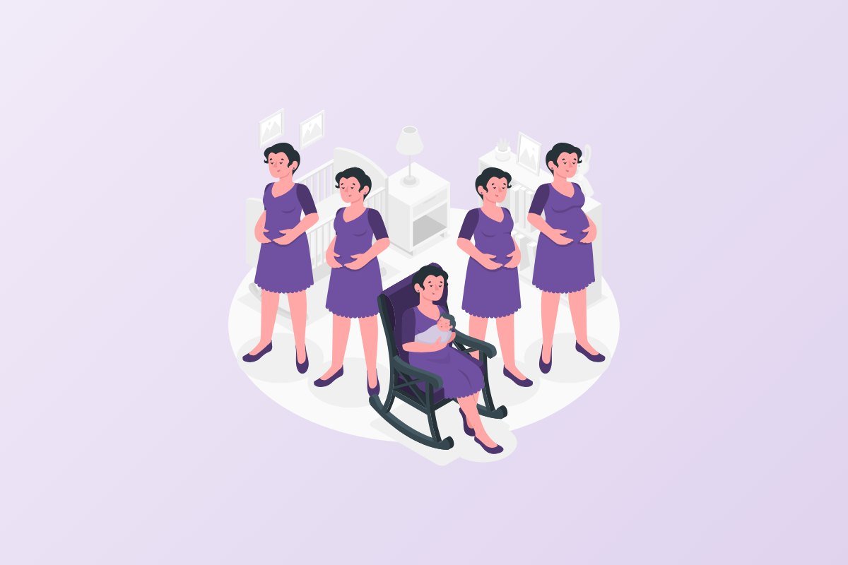 Illustration showing the stages of pregnancy